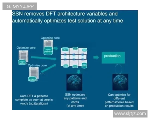 张万鑫与张朝阳的对决：新经济时代的创新与挑战分析